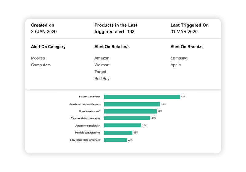 SGet-discovered-across-retailers-and-geographies.png